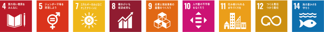 SDGs項目